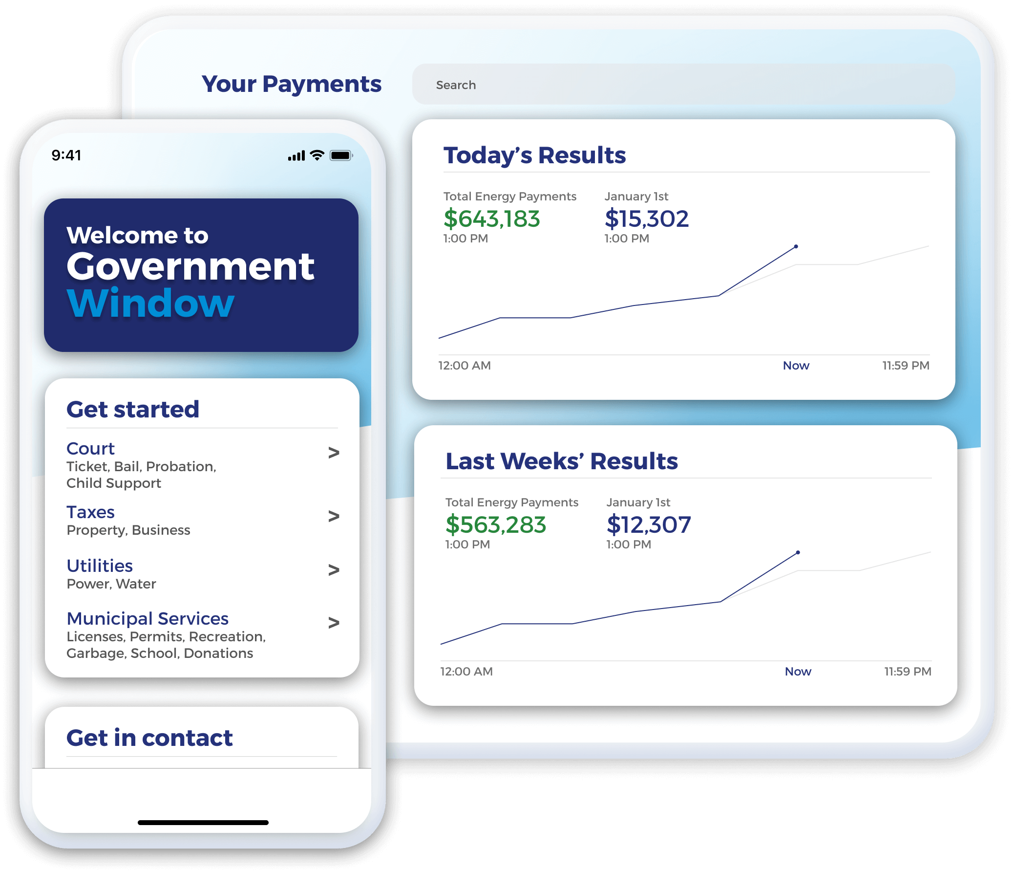 Government Window | Integrated Payment Solutions
